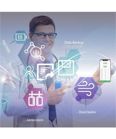 GREENWON Breathalyzer: Accurate Alcohol Tester with Smartphone App - Buy Online on GoSupps.com