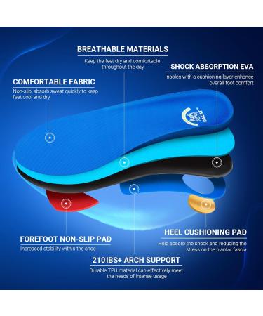 Dacat Orthopedic Insoles for Heel Spur & Plantar Fasciitis - Flat Foot Support Inlays for Men & Women (EU 47-48) - Comfort Work & Sports Shoes - Buy Online on GoSupps.com