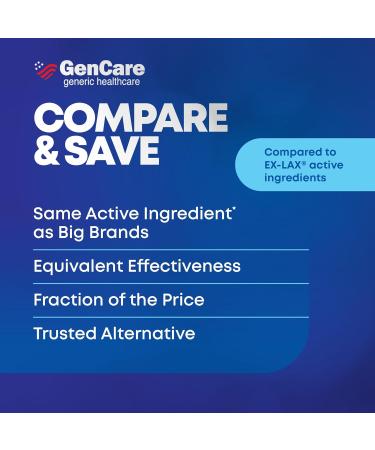 GenCare - Maximum Strength Senna Laxative 25mg (100 Tablets) - Gentle Constipation Relief Sennosides USP Stimulant Laxatives Digestion Pills - Natural Overnight Relief while You Sleep - Generic Ex Lax - Buy Online on GoSupps.com