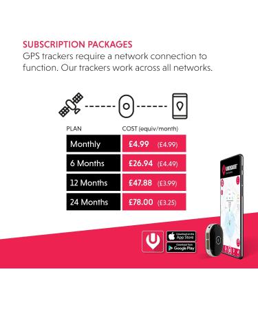 UBEE CAT GPS Tracker for cats Lightest UK tracker (23g) Unlimited Range Free & Shareable App UK Support - Buy Online on GoSupps.com