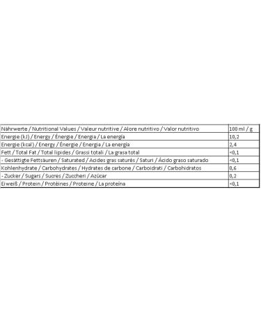  Goldm nnchen Goldm nnchen Blubbs Tea Fruit Tea 20 Bags - Buy Online on GoSupps.com