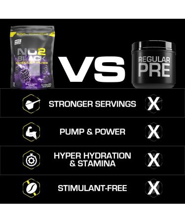 MRI NO2 Black Nitric Oxide Supplement for Pump, Muscle Growth, Vascularity & Energy - Powerful Stim-Free Pre-Workout with Citrulline (30 Servings) (Black Razzy Ripped) Black Razzy Ripped 12.59 Ounce (Pack of 1) - Buy Online on GoSupps.com