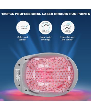 Buy Aimanfun 180pcs Laser Hair Growth Devices for Men & Women Boost Hair Growth & Thickness - Buy Online on GoSupps.com