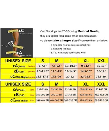 Thigh High Compression Stockings 23-32mmHg Closed Toe - Support for Varicose Veins | Firm Graduated Compression Socks for Travel Pregnancy & Running | Black XX Large - Buy Online on GoSupps.com