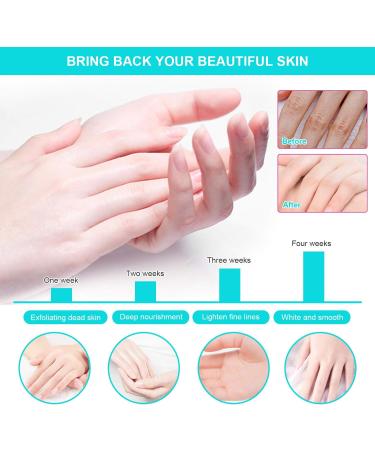 YAOBLUESEA Paraffin Bath for Hands and Feet Professional Kit - Quick Heating Device with Paraffin, Brush, Insulation Grid, Disposable Bags, Blue-White - Buy Online on GoSupps.com