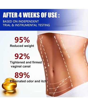 Anniecare Soothe and Slim Anti-Itch Detox Slimming Capsules & Vaginal Gel (5 boxes) - Natural Anti-Itch Detox Slimming Products - Buy Online on GoSupps.com