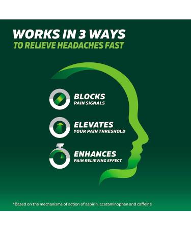 Excedrin Headache Relief: Fast-Acting Pain Relief Formula | [Brand Name] Shop - Buy Online on GoSupps.com