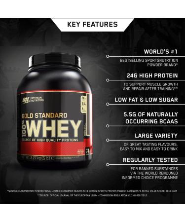 Buy Optimum Nutrition 100% Whey Gold Standard - Double Rich Chocolate 5 Pound | Best International Shipping - Buy Online on GoSupps.com