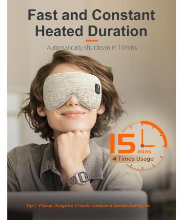 Cordless Heated Eye Mask - Birthday Gift for Migraines, Eye Strain, Dark Circles - Relaxing Heat Therapy for Wife/Man - Dry Eye Relief - Buy Online on GoSupps.com