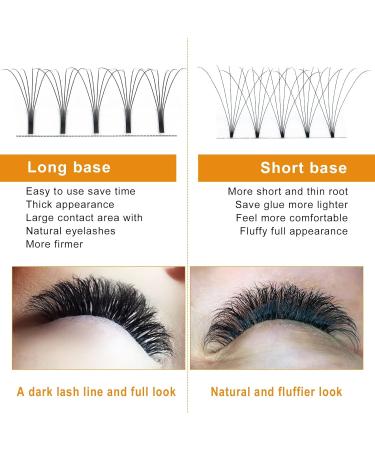 Precise 6D-0.07C 10-14Mix Pre Made Fan Eyelash Extensions by B&Q LASH - Short Stem Premade Fans for Russian Volume Lashes - 3D 5D 7D Options Available - Buy Online on GoSupps.com