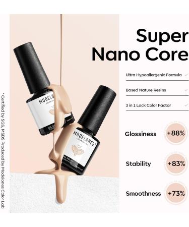 Modelones Gel Nail Polish Set - 6 Nude Glitter Colors for French Manicure | Classic Pink Soak Off LED Gel Polish | DIY Salon Holiday Gifts - 7ml - Buy Online on GoSupps.com