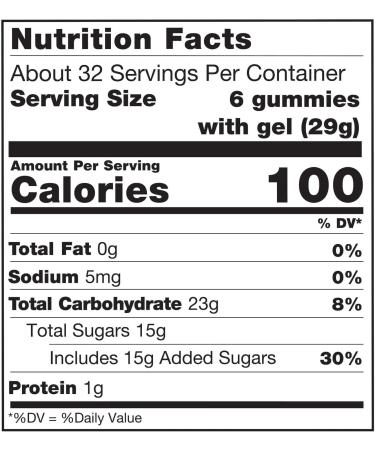 Juicy Drop Gummies Candy Sweet Gummies & Sour Gel Pen 6 x 57g Delicious Tasty And Twisty Treat Gift Hamper For Birthday Christmas Sold By Kidzbuzz - Buy Online on GoSupps.com