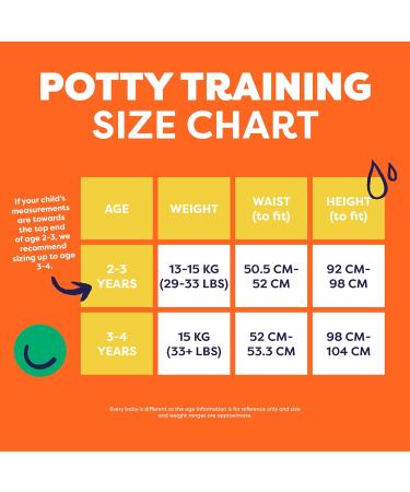 Bambino Mio Unisex Toddler Training Underwear 3-4 Years - Champ | Eco-Friendly Reusable Potty Training Pants - Buy Online on GoSupps.com