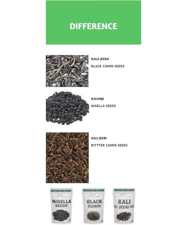 Profchef Kalonji Seeds/Nigella Seeds (Black)- 250 Grams (Pack of 3) - Buy Online on GoSupps.com