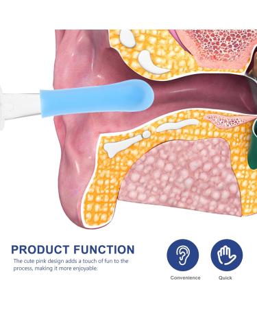 FOMIYES 10pcs Ear Wax Removal Replacement Tips Silicone Ear Spoon Tips Ear Cleaner Replacement Tips Ear Replacement Pick Ear Wax Removal Replacement Accessories Blue - Buy Online on GoSupps.com