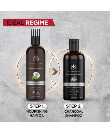 Activated Charcoal Shampoo for Men - Sulfate Free Peppermint & Clove - The Man Company - 8.4 Fl Oz - Buy Online on GoSupps.com