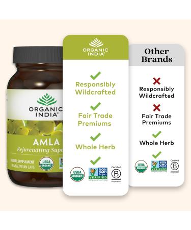 ORGANIC INDIA Amla Capsules Organic - Indian Gooseberry Herbal Vitamin Supplement Amla Supplement Immune Support Vegan Gluten-Free Ayurvedic Antioxidant Non-GMO - 60 Capsules 60 Count (Pack of 1) - Buy Online on GoSupps.com