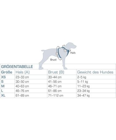 Kurgo Journey Air Dog Harness | Padded Chest & Back Handle | Size M for Dogs 11-23 kg | Red/Gray - Buy Online on GoSupps.com