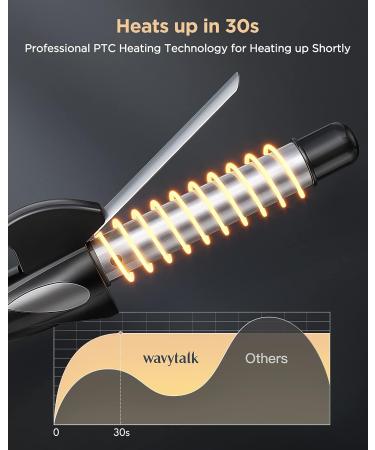 Wavytalk Mini Flat Iron 0.7 Inch Ceramic Hair Straightener - Small Mini Curling Iron for Short Hair, Bangs & Travel - Buy Online on GoSupps.com