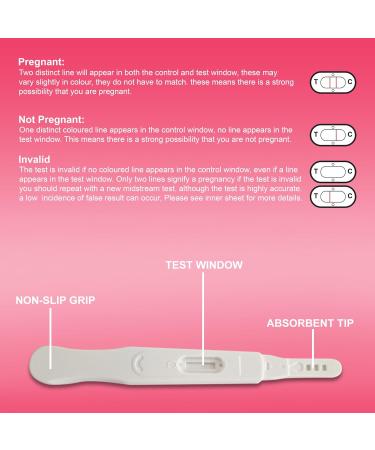 ZYBUX - Clear Response midstream Pregnancy Test 2 Pack 99% Accurate Results in Minute - Buy Online on GoSupps.com