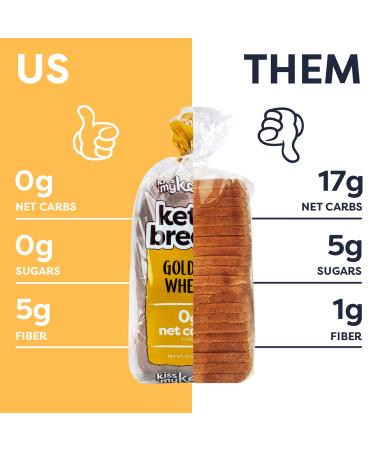 Kiss My Keto Golden Wheat Zero Carb Bread Loaf - Sugar Free, Low Calorie & High Protein - 14oz Pack of 1 - Buy Online on GoSupps.com