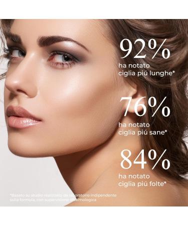  BeSwiss LASH LOVE Lengthening Eyelash Serum (2ml) Lash Serum Booster Stretching and Stifling for Long and Thick Lashes. - Buy Online on GoSupps.com