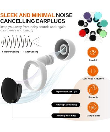 Silicone Ear Plugs for Sleep with Compact Case - Noise Cancelling & Reusable - Perfect for Snoring, Work, Concerts - White - Buy Online on GoSupps.com