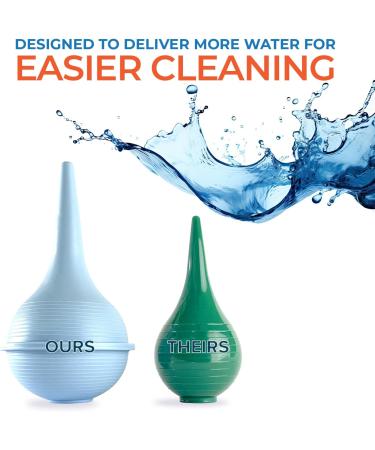 WaxBgone Earwax Removal Kit - Safe & Effective Ear Cleaning with Drops Large 2-oz Bulb Syringe & 3 SoftSpray Tips - Gentle Wax Softening & Foaming Action - Buy Online on GoSupps.com