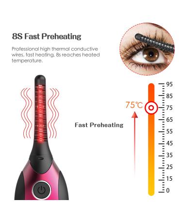 Heated Eyelash Curler | USB Rechargeable LCD Display | 4 Temperature Gears | YOMOCHI - Safe & Long-Lasting Results - Buy Online on GoSupps.com