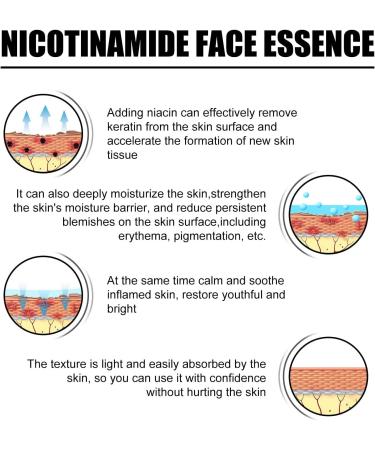 50ml Facial Nicotinamide Serum Nicotinamide Hydrating Serum Spots Removal Minimizing Pores Nicotinamide Brightening - Buy Online on GoSupps.com