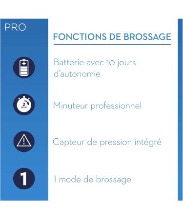 Buy Oral-B PRO 750 3DWhite Pink & White Adult Rotating-Oscillating Toothbrush - International Shipping Available - Buy Online on GoSupps.com