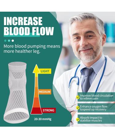 Buy 2 Pairs Neuropathy Socks for Women & Men | X-Large Plantar Fasciitis & Swelling Relief - Comfortable Ankle Brace for Peripheral Neuropathy - Buy Online on GoSupps.com