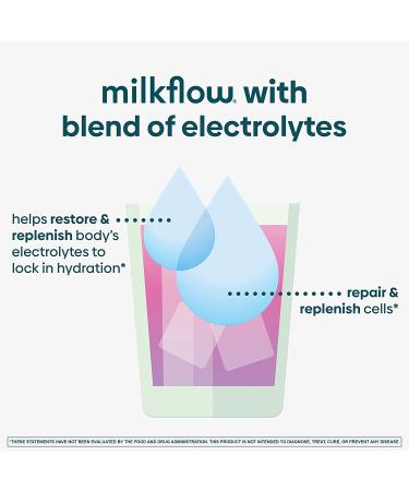 UpSpring MilkFlow Fenugreek & Blessed Thistle Drink - Berry Flavor, 16 Packets (10g Each) for Lactation Support - Buy Online on GoSupps.com