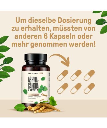 Premium Ashwagandha Capsules - 6X Stronger Than Powder | Vegan Additive-Free Lab-Tested | 90 High-Dose Capsules - German Quality - Buy Online on GoSupps.com