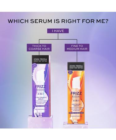 John Frieda Frizz Ease Extra Strength Serum for Frizz-Free Hair Ideal for Thick Coarse Hair (50 mL) - Buy Online on GoSupps.com