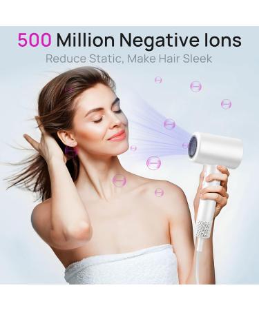 Professional Hair Dryer with Diffuser for Curly Hair - Lightweight Ionic Blow Dryer for Home & Travel - High Speed Portable & Stylish - Perfect for Women & Men - Buy Online on GoSupps.com