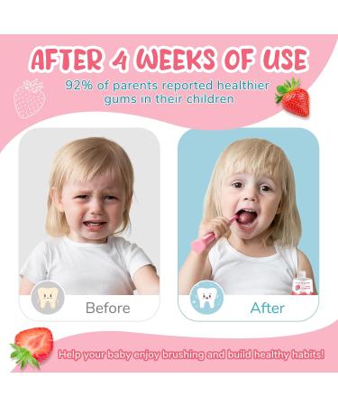 Fluoride-Free Baby Toothpaste for Ages 2-3 Natural Fruit-Flavored Mild Formula Pea-Sized Amount for Developing Teeth 2.1 oz (60g) (2 Pack Strawberry) Strawberry 2.1 Ounce (Pack of 1) - Buy Online on GoSupps.com