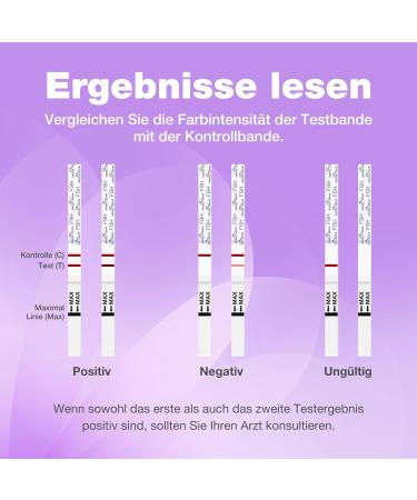 Easy Home Menopause Test Strips - 10 FSH Urine Test Strips for Quick Home Testing & Results - Buy Online on GoSupps.com