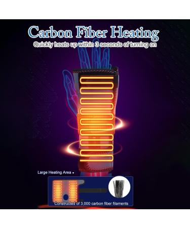 Heated Wrist Brace with Massager | Portable Electric Heating Pad for Carpal Tunnel & Tendonitis Relief | Left & Right Hand Wrap - Buy Online on GoSupps.com