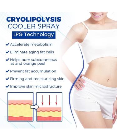 Japanese LPGTech Cryolipolysis Body Shaping Spray - 3PCS - Buy Online on GoSupps.com
