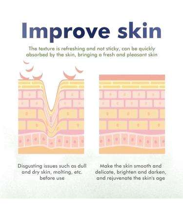  Orgrul Aktiv Yeast Ointment Plus 100g yeast ointment for chapped skin callus cream premium yeast ointment skin repair cream for all skin types - Buy Online on GoSupps.com