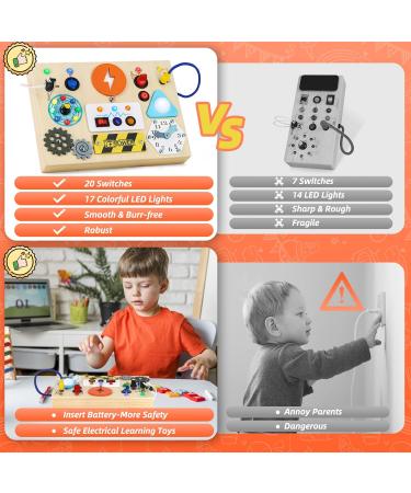 Giftota Montessori Busy Board - 20 Switches & 17 LED Lights | Educational Wooden Toys for 1-4 Year Olds | Ideal Motor Skills Development for Babies & Toddlers - Buy Online on GoSupps.com