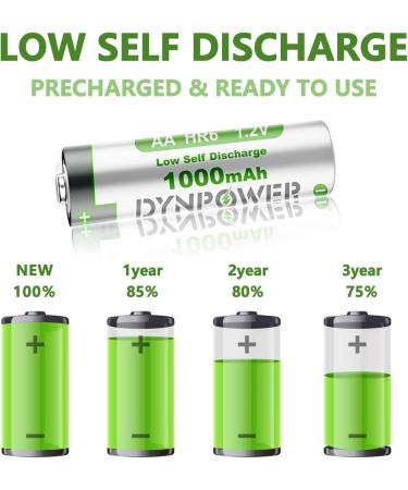 NiMH AA 1000mAh Rechargeable Batteries - Pre-Charged 1.2V for Solar Lights & Garden Use - 12 Pack - Buy Online on GoSupps.com