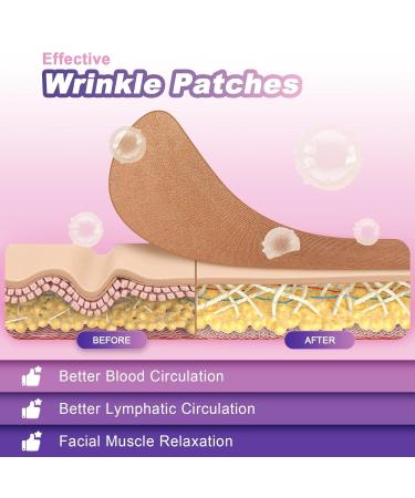 Wrinkle Patches - 160 Pre-Cut Face Tape for Instant Anti-Aging | High Elastic Kinesiology V Line & Forehead Wrinkle Solutions - Buy Online on GoSupps.com