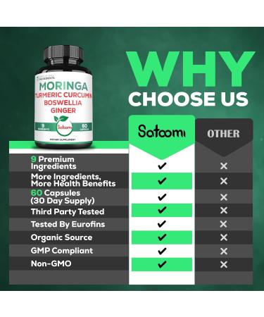 Satoomi 9in1 Moringa Capsules - Featuring Moringa, Turmeric, Boswellia, Ginger, Ashwagandha, Ceylon Cinnamon and Milk Thistle, and Resveratrol | Support Mood, Heart & Overall Health - 60 Count - Buy Online on GoSupps.com