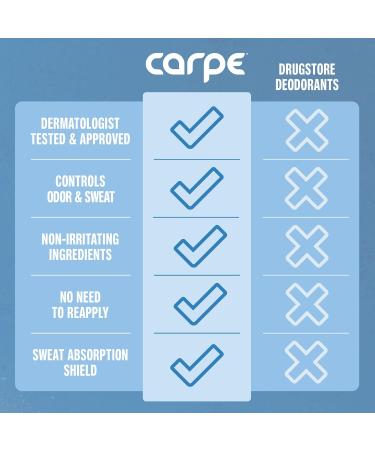 Carpe Underarm Antiperspirant and Deodorant Fresh Powder Scent Fresh Powder 1.69 Fl Oz (Pack of 1) - Buy Online on GoSupps.com