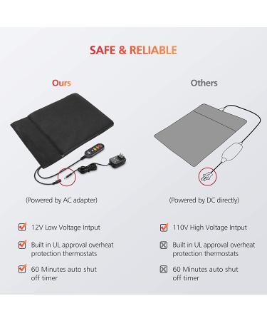 Comfier 2-in-1 Foot Warmer & Heating Pad | Large Washable Size, 12V Safety Voltage | Auto Shut Off, Feet Warmer for Women & Men | Heating Blanket for Cramps - Dark Gray - Buy Online on GoSupps.com