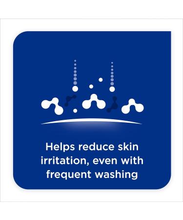 Sanex BiomeProtect Sensitive Liquid Hand Wash with pump 6x250ml Hand Soap 250 ml (Pack of 6) - Buy Online on GoSupps.com