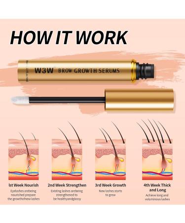 Eyebrow Growth Serum - Natural Enhancer for Fuller Thicker Brows in 4 Weeks | 4ML Plant Extracts Eyebrow & Lash Serum (Gold - Buy Online on GoSupps.com