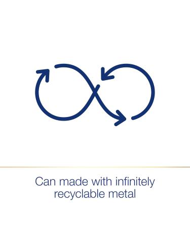 Dove Deodorant Set - Women's Advanced Care Antiperspirant Spray with Moisturizing Vitamin E | 48-Hour Protection (4 Piece Set - Buy Online on GoSupps.com